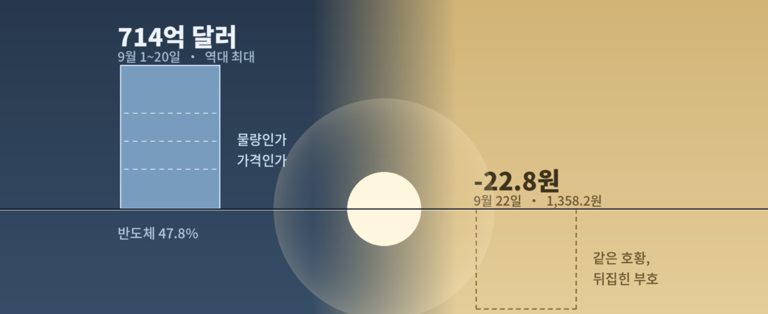 EP.011 — 역대 최대의 반대쪽